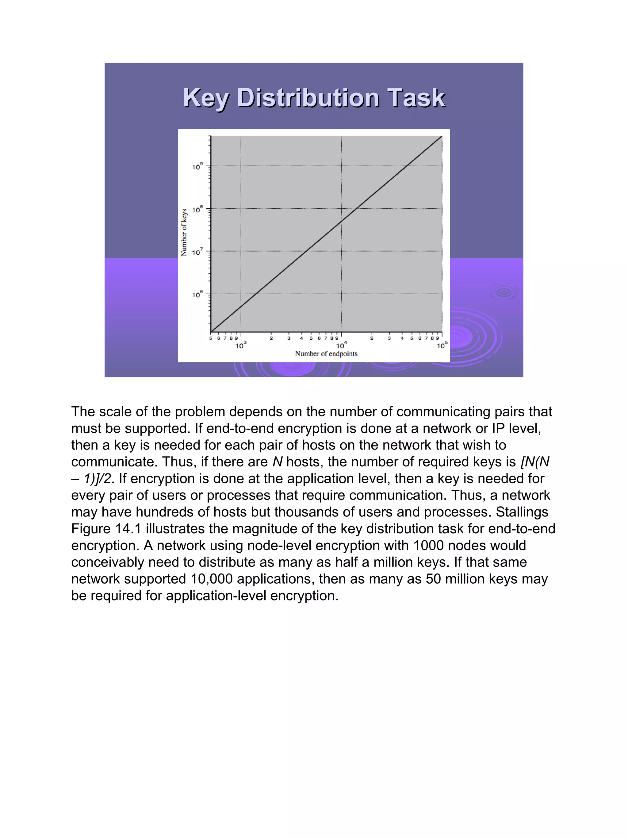 Key Distribution Task




The scale of the problem depends on the number of communicating pairs that
must be supported. If end-to-end encryption is done at a network or IP level,
then a key is needed for each pair of hosts on the network that wish to
communicate. Thus, if there are N hosts, the number of required keys is [N(N
– 1)]/2. If encryption is done at the application level, then a key is needed for
every pair of users or processes that require communication. Thus, a network
may have hundreds of hosts but thousands of users and processes. Stallings
Figure 14.1 illustrates the magnitude of the key distribution task for end-to-end
encryption. A network using node-level encryption with 1000 nodes would
conceivably need to distribute as many as half a million keys. If that same
network supported 10,000 applications, then as many as 50 million keys may
be required for application-level encryption.




                                                                                    6
 