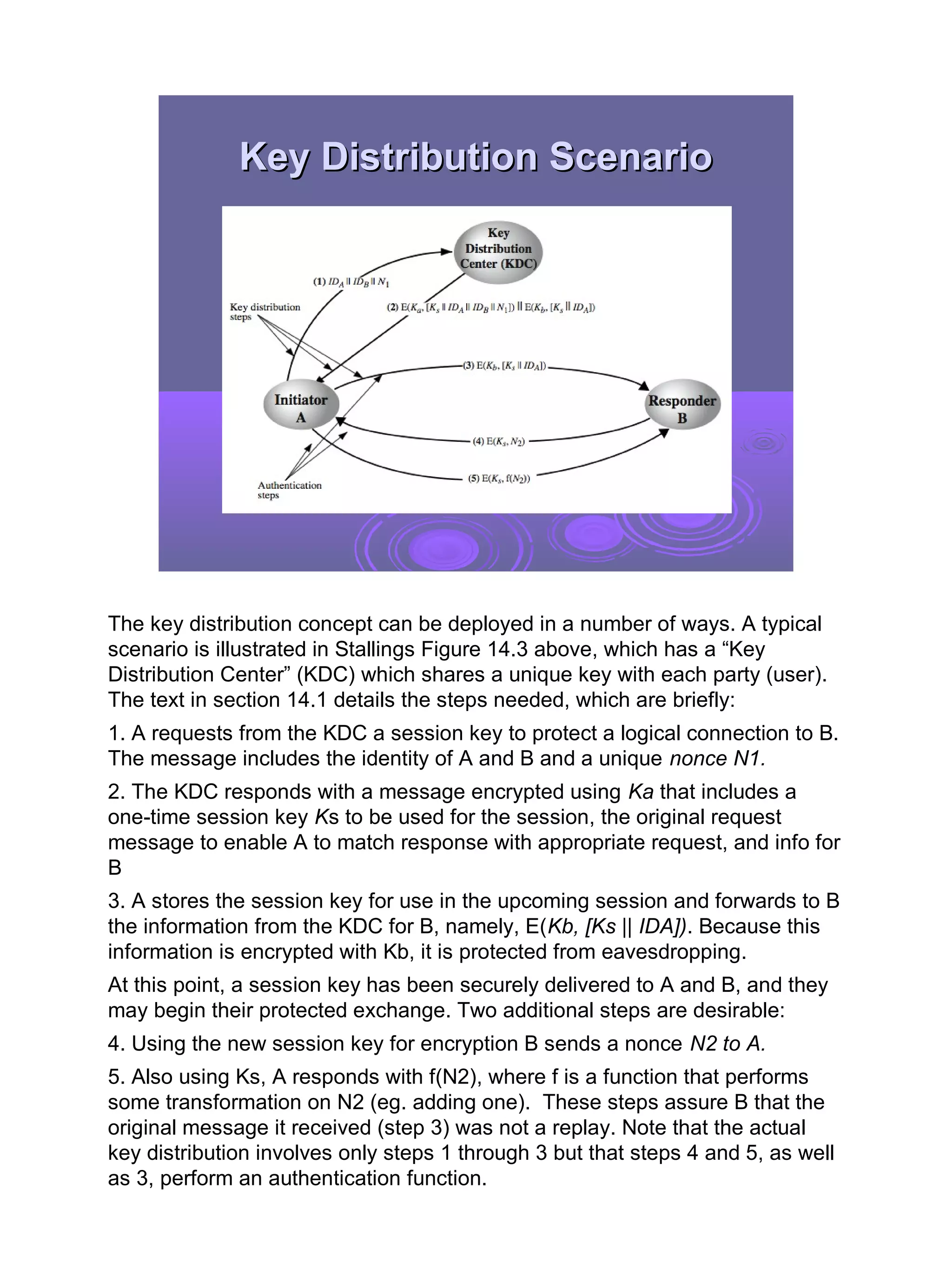 Key Distribution Scenario




The key distribution concept can be deployed in a number of ways. A typical
scenario is illustrated in Stallings Figure 14.3 above, which has a “Key
Distribution Center” (KDC) which shares a unique key with each party (user).
The text in section 14.1 details the steps needed, which are briefly:
1. A requests from the KDC a session key to protect a logical connection to B.
The message includes the identity of A and B and a unique nonce N1.
2. The KDC responds with a message encrypted using Ka that includes a
one-time session key Ks to be used for the session, the original request
message to enable A to match response with appropriate request, and info for
B
3. A stores the session key for use in the upcoming session and forwards to B
the information from the KDC for B, namely, E(Kb, [Ks || IDA]). Because this
information is encrypted with Kb, it is protected from eavesdropping.
At this point, a session key has been securely delivered to A and B, and they
may begin their protected exchange. Two additional steps are desirable:
4. Using the new session key for encryption B sends a nonce N2 to A.
5. Also using Ks, A responds with f(N2), where f is a function that performs
some transformation on N2 (eg. adding one). These steps assure B that the
original message it received (step 3) was not a replay. Note that the actual
key distribution involves only steps 1 through 3 but that steps 4 and 5, as well
as 3, perform an authentication function.


                                                                                   9
 