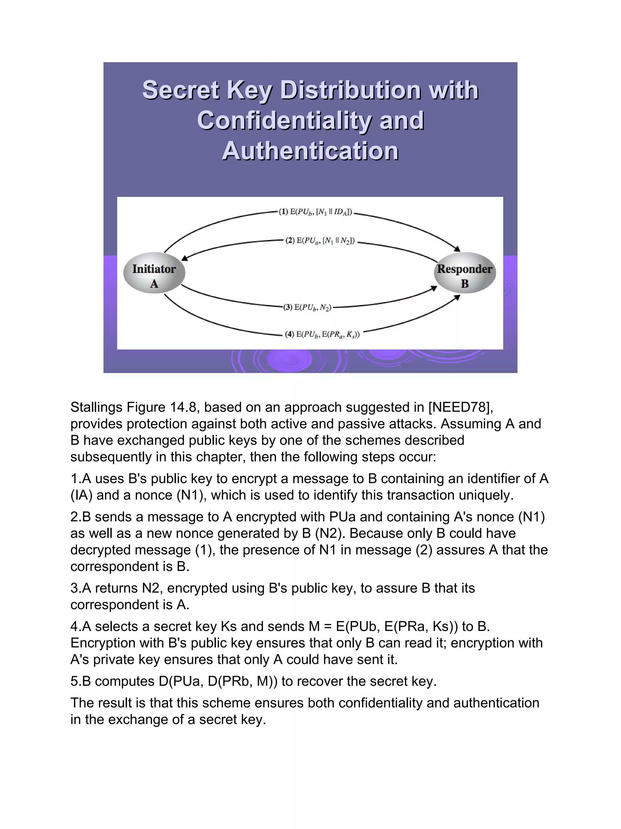 Secret Key Distribution with
               Confidentiality and
                 Authentication




Stallings Figure 14.8, based on an approach suggested in [NEED78],
provides protection against both active and passive attacks. Assuming A and
B have exchanged public keys by one of the schemes described
subsequently in this chapter, then the following steps occur:
1.A uses B's public key to encrypt a message to B containing an identifier of A
(IA) and a nonce (N1), which is used to identify this transaction uniquely.
2.B sends a message to A encrypted with PUa and containing A's nonce (N1)
as well as a new nonce generated by B (N2). Because only B could have
decrypted message (1), the presence of N1 in message (2) assures A that the
correspondent is B.
3.A returns N2, encrypted using B's public key, to assure B that its
correspondent is A.
4.A selects a secret key Ks and sends M = E(PUb, E(PRa, Ks)) to B.
Encryption with B's public key ensures that only B can read it; encryption with
A's private key ensures that only A could have sent it.
5.B computes D(PUa, D(PRb, M)) to recover the secret key.
The result is that this scheme ensures both confidentiality and authentication
in the exchange of a secret key.




                                                                                  14
 