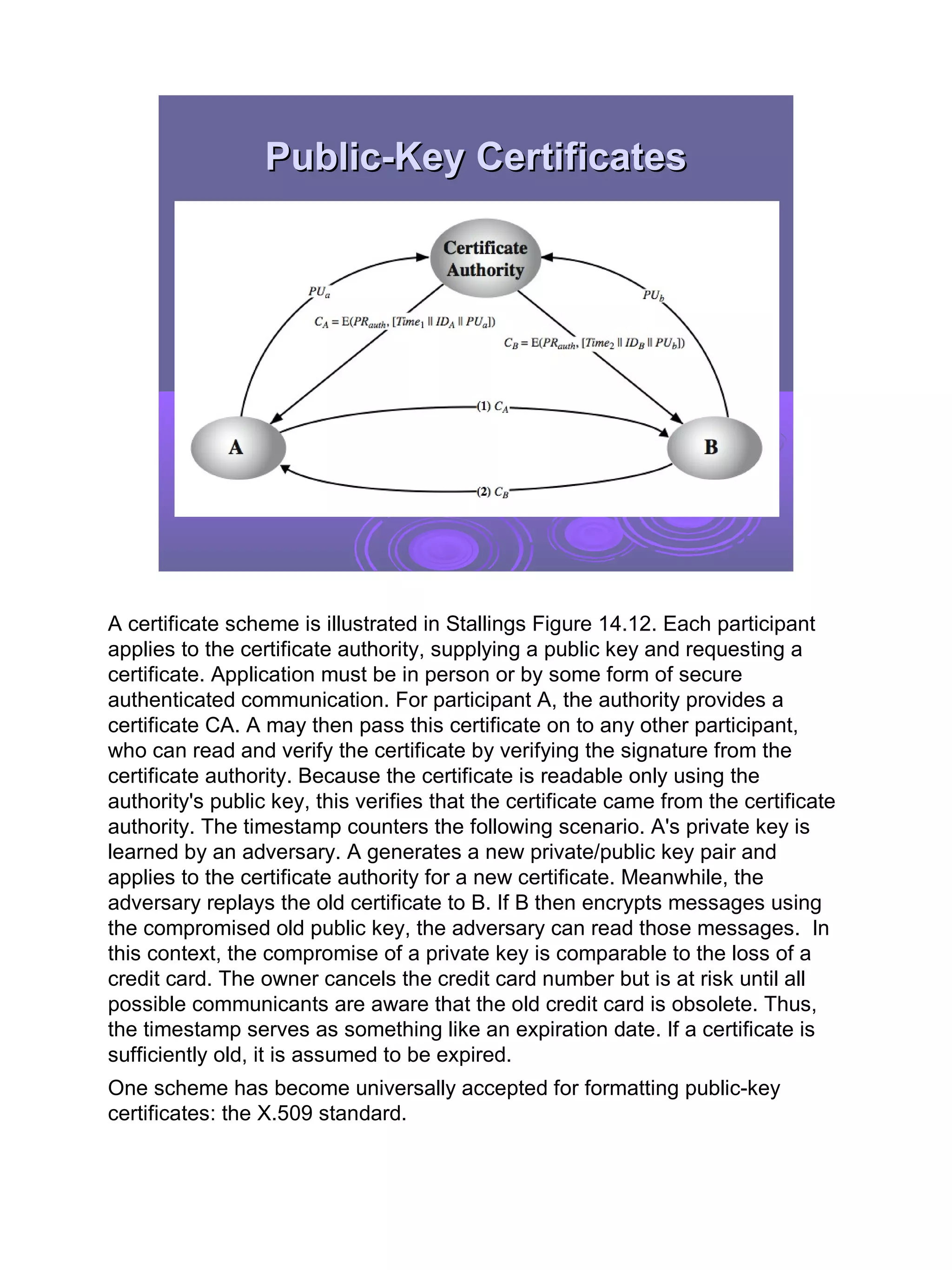 Public-Key Certificates




A certificate scheme is illustrated in Stallings Figure 14.12. Each participant
applies to the certificate authority, supplying a public key and requesting a
certificate. Application must be in person or by some form of secure
authenticated communication. For participant A, the authority provides a
certificate CA. A may then pass this certificate on to any other participant,
who can read and verify the certificate by verifying the signature from the
certificate authority. Because the certificate is readable only using the
authority's public key, this verifies that the certificate came from the certificate
authority. The timestamp counters the following scenario. A's private key is
learned by an adversary. A generates a new private/public key pair and
applies to the certificate authority for a new certificate. Meanwhile, the
adversary replays the old certificate to B. If B then encrypts messages using
the compromised old public key, the adversary can read those messages. In
this context, the compromise of a private key is comparable to the loss of a
credit card. The owner cancels the credit card number but is at risk until all
possible communicants are aware that the old credit card is obsolete. Thus,
the timestamp serves as something like an expiration date. If a certificate is
sufficiently old, it is assumed to be expired.
One scheme has become universally accepted for formatting public-key
certificates: the X.509 standard.




                                                                                       22
 