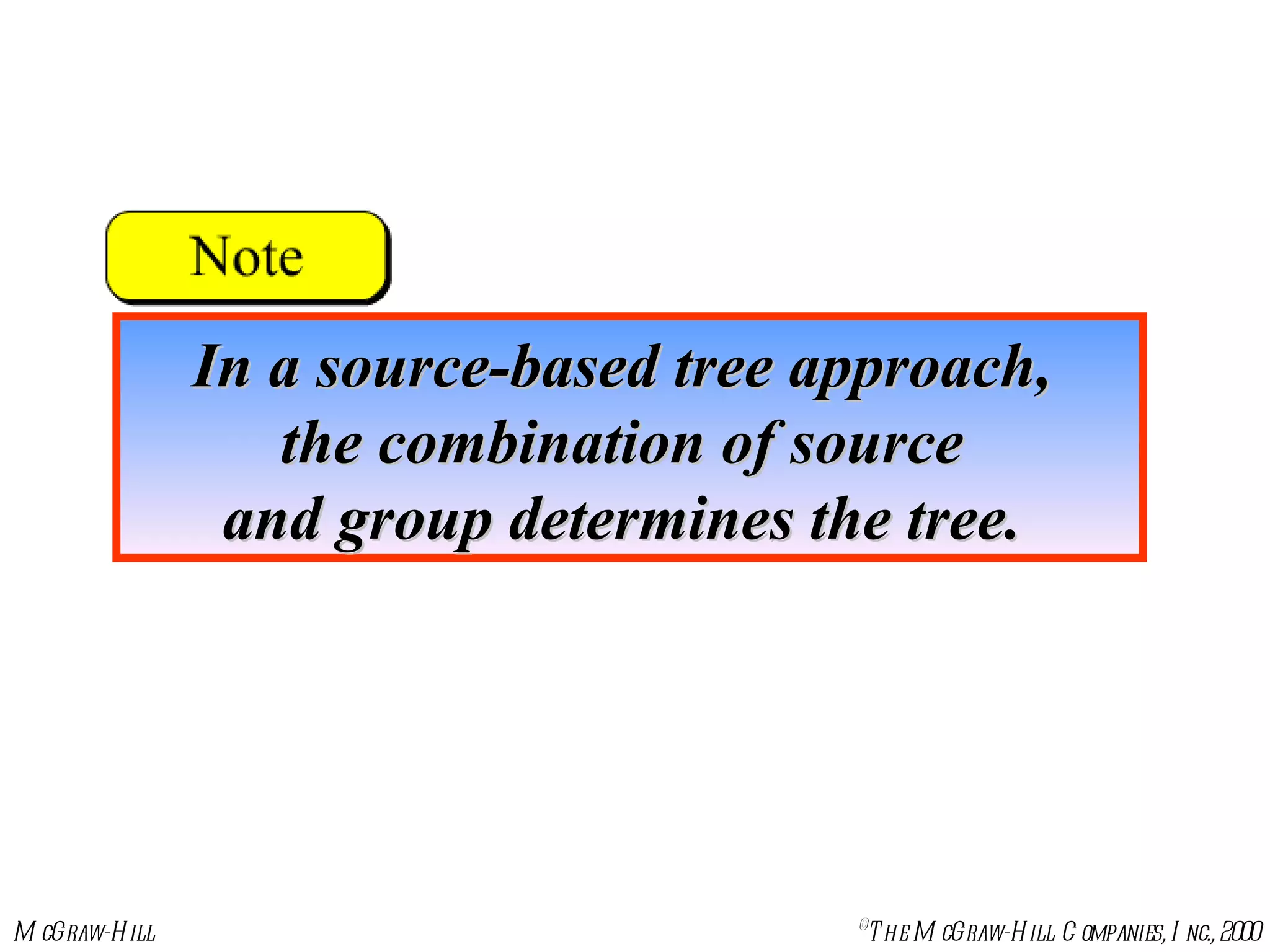 In a source-based tree approach,  the combination of source  and group determines the tree.  