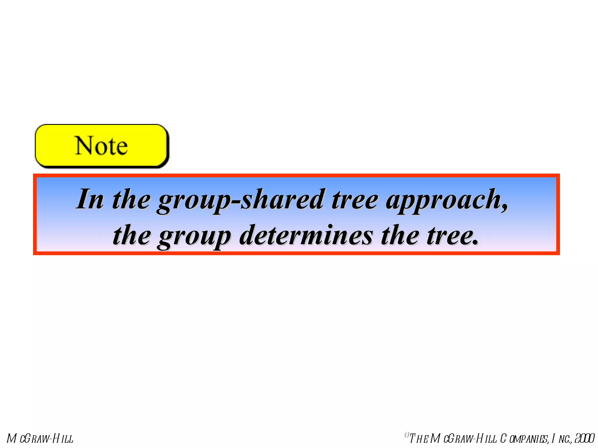 In the group-shared tree approach,  the group determines the tree. 