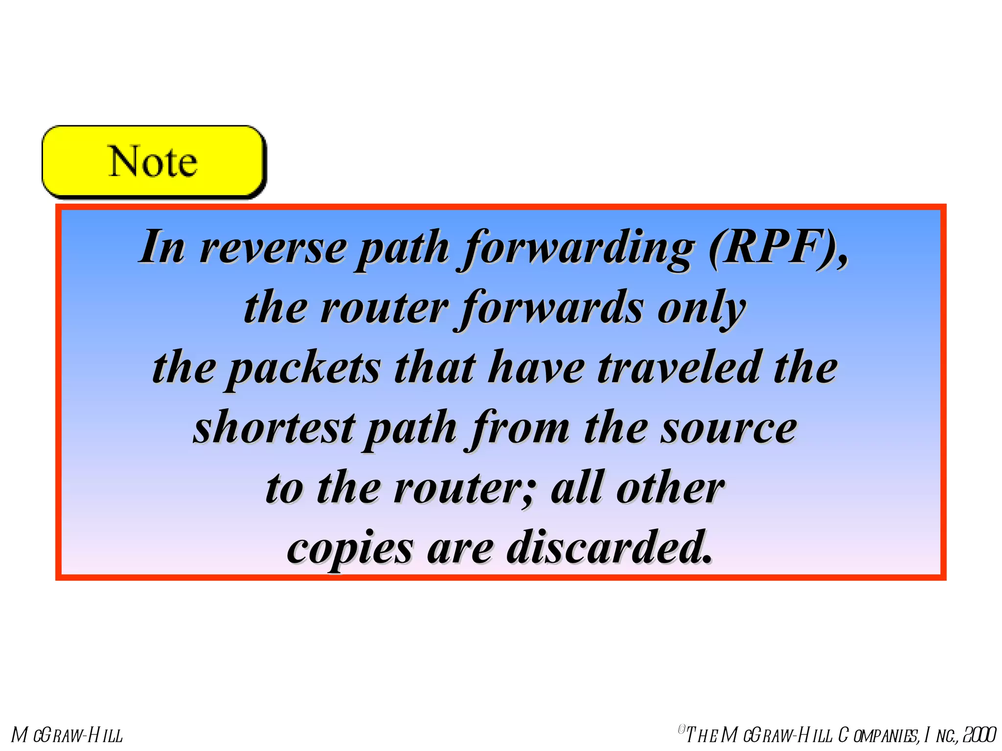 In reverse path forwarding (RPF),  the router forwards only  the packets that have traveled the  shortest path from the source  to the router; all other  copies are discarded. 