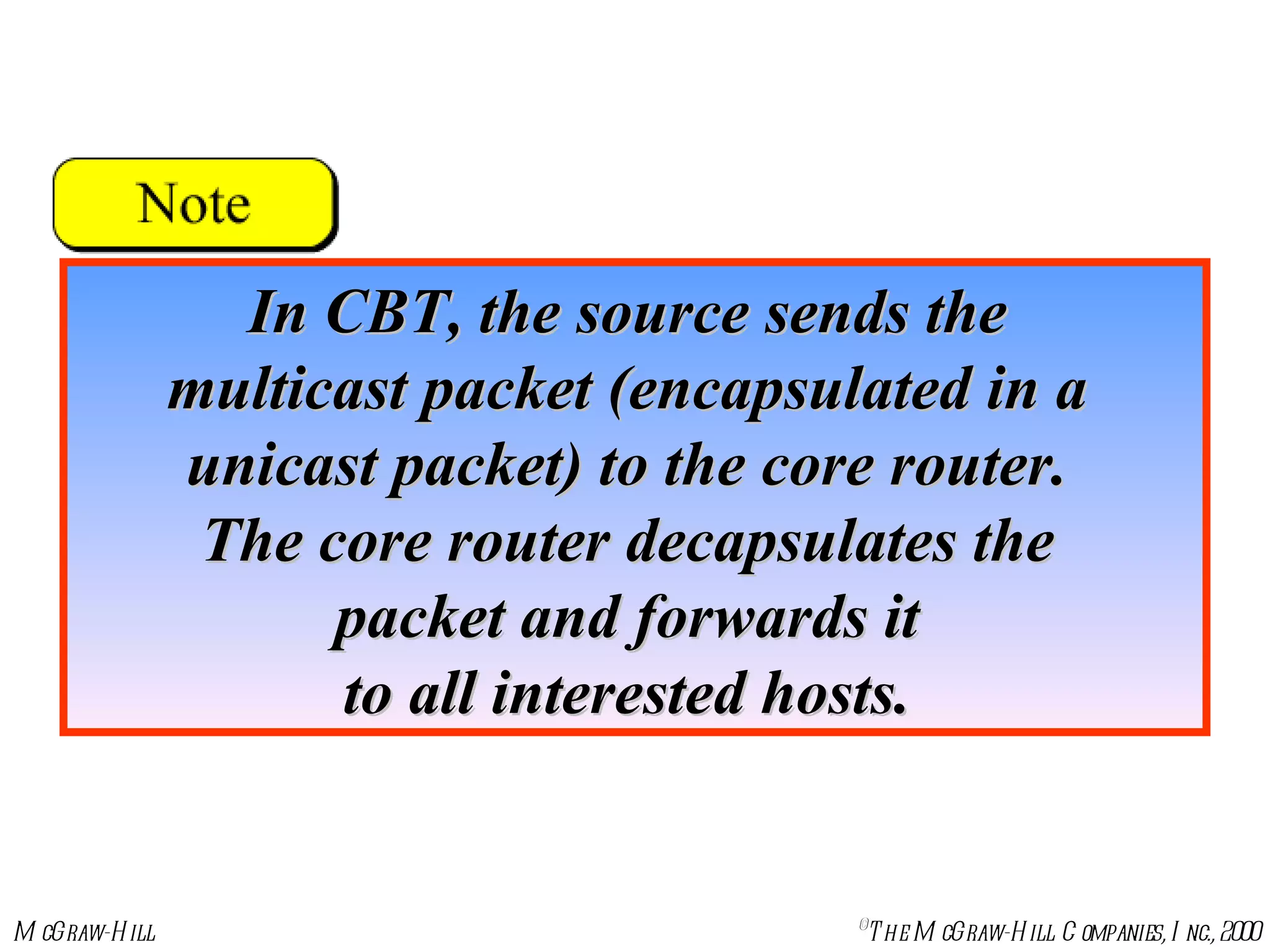 In CBT, the source sends the  multicast packet (encapsulated in a  unicast packet) to the core router.  The core router decapsulates the  packet and forwards it  to all interested hosts.  