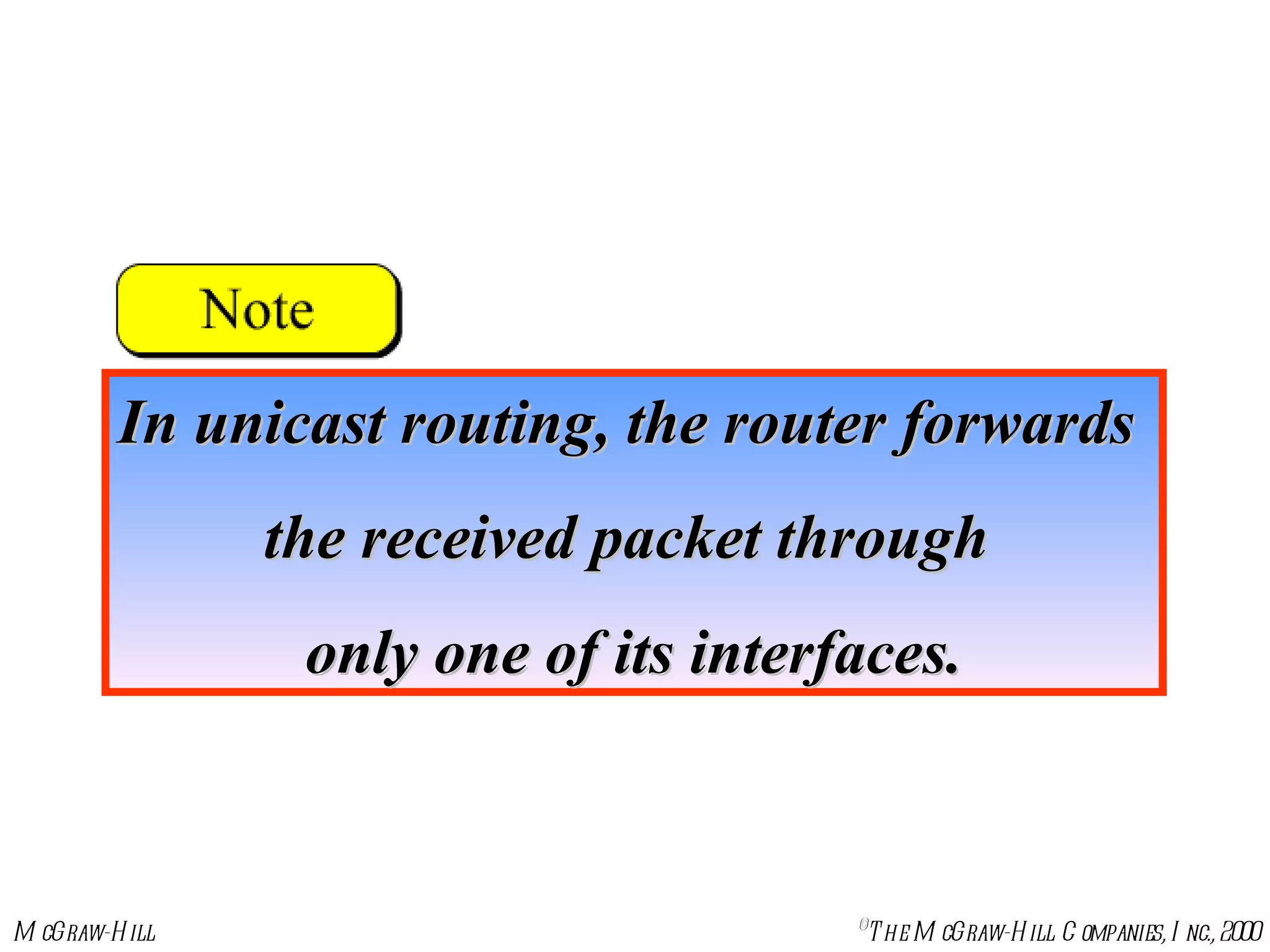 In unicast routing, the router forwards  the received packet through  only one of its interfaces. 