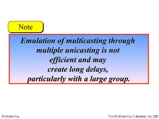 Emulation of multicasting through  multiple unicasting is not  efficient and may  create long delays,  particularly with a large group. 