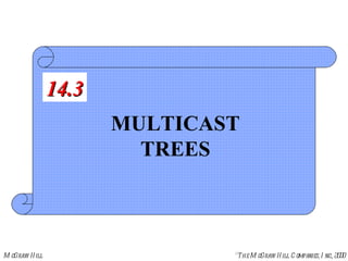 MULTICAST TREES 14.3 
