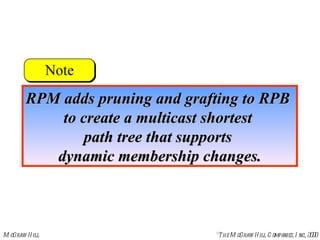 RPM adds pruning and grafting to RPB  to create a multicast shortest  path tree that supports  dynamic membership changes. 