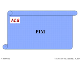 PIM 14.8 