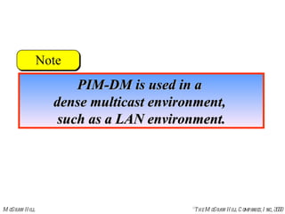 PIM-DM is used in a  dense multicast environment,  such as a LAN environment. 
