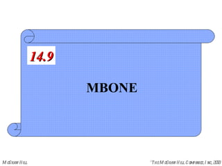 MBONE 14.9 