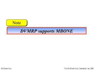 DVMRP supports MBONE 