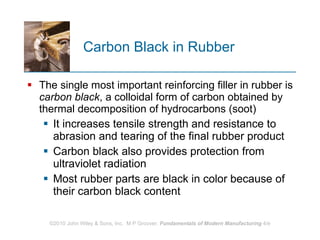 Carbon Black in Rubber The single most important reinforcing filler in rubber is  carbon black , a colloidal form of carbon obtained by thermal decomposition of hydrocarbons (soot) It increases tensile strength and resistance to abrasion and tearing of the final rubber product  Carbon black also provides protection from ultraviolet radiation  Most rubber parts are black in color because of their carbon black content  