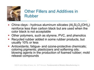 Other Fillers and Additives in Rubber China clays ‑ hydrous aluminum silicates (Al 2 Si 2 O 5 (OH) 4 ) reinforce less than carbon black but are used when the color black is not acceptable Other polymers, such as styrene, PVC, and phenolics Recycled rubber added in some rubber products, but usually 10% or less  Antioxidants; fatigue‑ and ozone‑protective chemicals; coloring pigments; plasticizers and softening oils; blowing agents in the production of foamed rubber; mold release compounds  