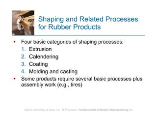 Shaping and Related Processes for Rubber Products  Four basic categories of shaping processes: Extrusion Calendering Coating Molding and casting Some products require several basic processes plus assembly work (e.g., tires) 