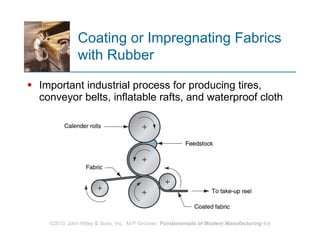 Important industrial process for producing tires, conveyor belts, inflatable rafts, and waterproof cloth Coating or Impregnating Fabrics with Rubber 