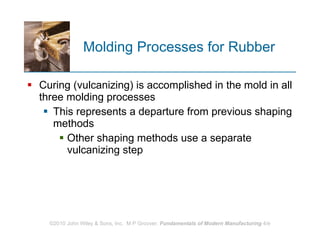 Molding Processes for Rubber Curing (vulcanizing) is accomplished in the mold in all three molding processes This represents a departure from previous shaping methods Other shaping methods use a separate vulcanizing step  