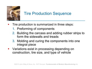 Tire Production Sequence Tire production is summarized in three steps:  Preforming of components Building the carcass and adding rubber strips to form the sidewalls and treads Molding and curing the components into one integral piece Variations exist in processing depending on construction, tire size, and type of vehicle 