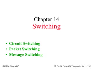 Chapter 14 Switching ,[object Object],[object Object],[object Object],WCB/McGraw-Hill    The McGraw-Hill Companies, Inc., 1998 