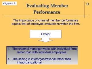 Member Performances Examples ch 14 | PPT