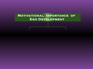Motivational Importance of
     Ego Development
 