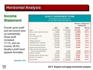 Pengantar Akuntansi 2 - Ch14 Financial Statement Analysis | PPTX