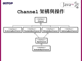 Channel 架構與操作
• 想要取得 Channel 的實作物件，可以使用
Channels 類別
• 靜態方法 newChannel() ，可以讓你從
InputStream 、 OutputStream 分別建立
ReadableByt...