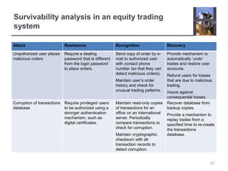 Survivability analysis in an equity trading
system
Attack Resistance Recognition Recovery
Unauthorized user places
malicious orders
Require a dealing
password that is different
from the login password
to place orders.
Send copy of order by e-
mail to authorized user
with contact phone
number (so that they can
detect malicious orders).
Maintain user’s order
history and check for
unusual trading patterns.
Provide mechanism to
automatically ‘undo’
trades and restore user
accounts.
Refund users for losses
that are due to malicious
trading.
Insure against
consequential losses.
Corruption of transactions
database
Require privileged users
to be authorized using a
stronger authentication
mechanism, such as
digital certificates.
Maintain read-only copies
of transactions for an
office on an international
server. Periodically
compare transactions to
check for corruption.
Maintain cryptographic
checksum with all
transaction records to
detect corruption.
Recover database from
backup copies.
Provide a mechanism to
replay trades from a
specified time to re-create
the transactions
database.
47
 