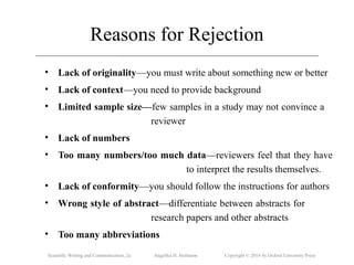 Scientific Writing and Communication, 2e Angelika H. Hofmann Copyright © 2014 by Oxford University Press
Reasons for Rejection
• Lack of originality—you must write about something new or better
• Lack of context—you need to provide background
• Limited sample size—few samples in a study may not convince a
reviewer
• Lack of numbers
• Too many numbers/too much data—reviewers feel that they have
to interpret the results themselves.
• Lack of conformity—you should follow the instructions for authors
• Wrong style of abstract—differentiate between abstracts for
research papers and other abstracts
• Too many abbreviations
 