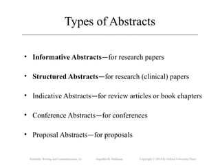 Scientific Writing and Communication, 2e Angelika H. Hofmann Copyright © 2014 by Oxford University Press
• Informative Abstracts—for research papers
• Structured Abstracts—for research (clinical) papers
• Indicative Abstracts—for review articles or book chapters
• Conference Abstracts—for conferences
• Proposal Abstracts—for proposals
Types of Abstracts
 