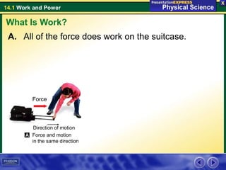 14.1 Work and Power
A. All of the force does work on the suitcase.
What Is Work?
Force
Direction of motion
Force and motion
in the same direction
 