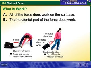 14.1 Work and Power
A. All of the force does work on the suitcase.
B. The horizontal part of the force does work.
What Is Work?
Force
This force
does work
This force
does no
work
Direction of motion Direction of motion
Force and motion
in the same direction
Part of force in
direction of motion
 