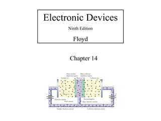 © 2012 Pearson Education. Upper Saddle River, NJ, 07458.
All rights reserved.
Electronic Devices, 9th edition
Thomas L. Floyd
Electronic Devices
Ninth Edition
Floyd
Chapter 14
 