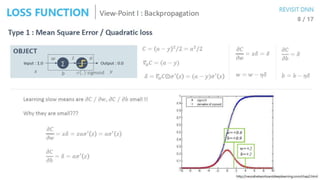 Chapter 14 AutoEncoder | PPT