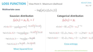 Chapter 14 AutoEncoder | PPT