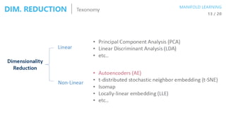 Chapter 14 AutoEncoder | PPT