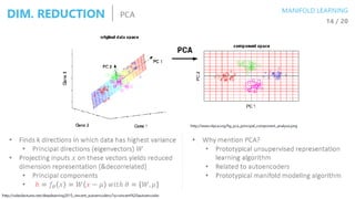 Chapter 14 AutoEncoder | PPT