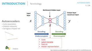 Chapter 14 AutoEncoder | PPT