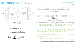 Chapter 14 AutoEncoder | PPT