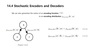 Chapter 14 AutoEncoder | PPT