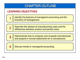 14-1
Describe the classes of manufacturing costs and the
differences between product and period costs.
CHAPTER OUTLINE
Identify the features of managerial accounting and the
functions of management.1
2
LEARNING OBJECTIVES
Demonstrate how to compute cost of goods manufactured
and prepare fi nancial statements for a manufacturer.3
Discuss trends in managerial accounting.4
 