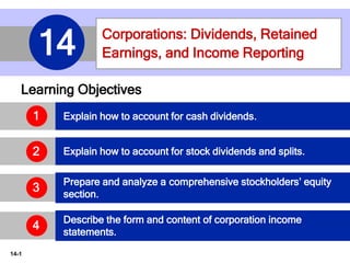 14-1
Corporations: Dividends, Retained
Earnings, and Income Reporting14
Learning Objectives
Explain how to account for cash dividends.
Explain how to account for stock dividends and splits.
Prepare and analyze a comprehensive stockholders’ equity
section.
3
2
1
Describe the form and content of corporation income
statements.
4
 
