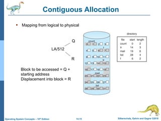 14.15 Silberschatz, Galvin and Gagne ©2018
Operating System Concepts – 10th Edition
Contiguous Allocation
 Mapping from logical to physical
LA/512
Q
R
Block to be accessed = Q +
starting address
Displacement into block = R
 
