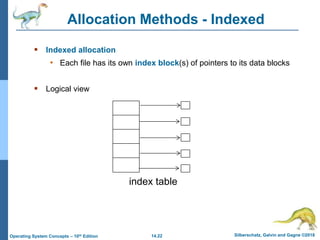 14.22 Silberschatz, Galvin and Gagne ©2018
Operating System Concepts – 10th Edition
Allocation Methods - Indexed
 Indexed allocation
• Each file has its own index block(s) of pointers to its data blocks
 Logical view
index table
 