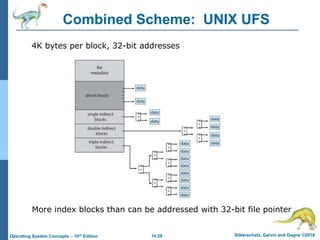 14.28 Silberschatz, Galvin and Gagne ©2018
Operating System Concepts – 10th Edition
More index blocks than can be addressed with 32-bit file pointer
4K bytes per block, 32-bit addresses
Combined Scheme: UNIX UFS
 