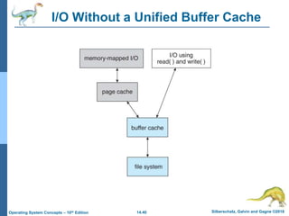 14.40 Silberschatz, Galvin and Gagne ©2018
Operating System Concepts – 10th Edition
I/O Without a Unified Buffer Cache
 