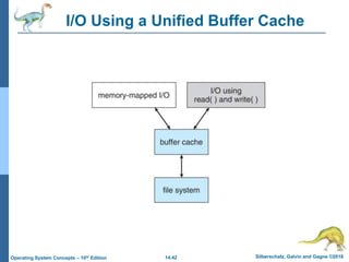 14.42 Silberschatz, Galvin and Gagne ©2018
Operating System Concepts – 10th Edition
I/O Using a Unified Buffer Cache
 