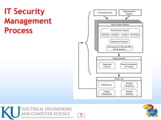 ch14.ppt