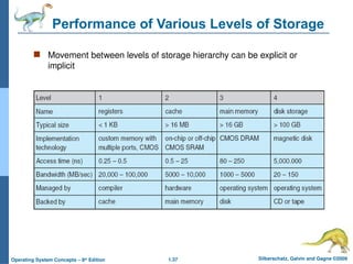 1.37 Silberschatz, Galvin and Gagne ©2009
Operating System Concepts – 8th
Edition
Performance of Various Levels of Storage
 Movement between levels of storage hierarchy can be explicit or
implicit
 