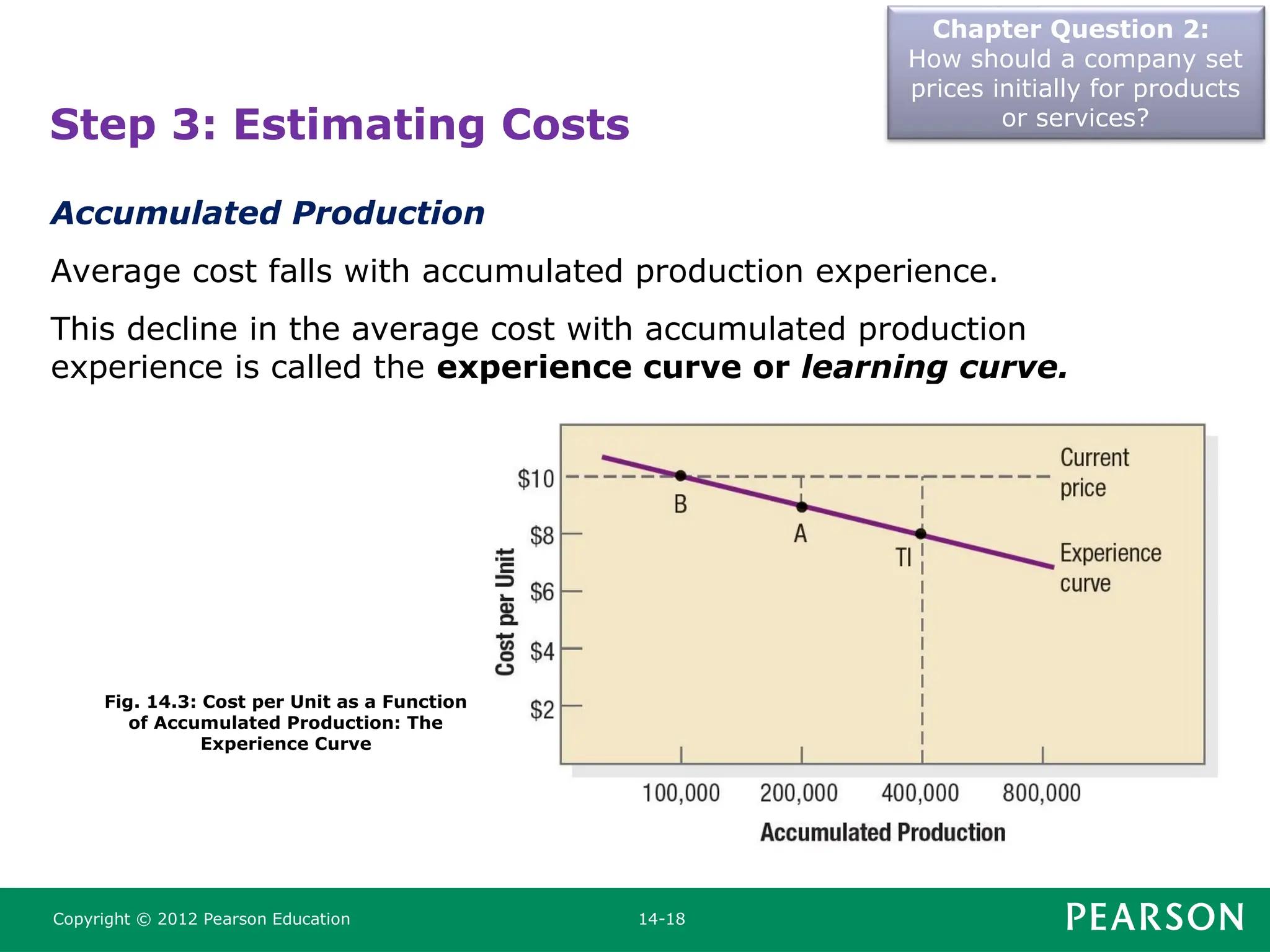 Chapter Question 2:
How should a company set
prices initially for products
or services?
Copyright © 2012 Pearson Education 14-18
Step 3: Estimating Costs
Accumulated Production
Average cost falls with accumulated production experience.
This decline in the average cost with accumulated production
experience is called the experience curve or learning curve.
Fig. 14.3: Cost per Unit as a Function
of Accumulated Production: The
Experience Curve
 